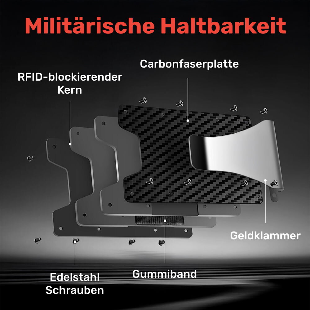 Guardality image