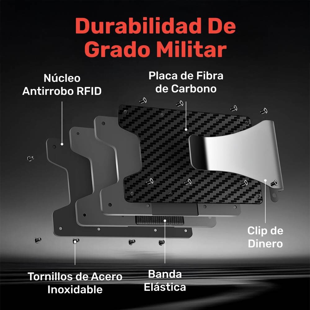 Guardality image