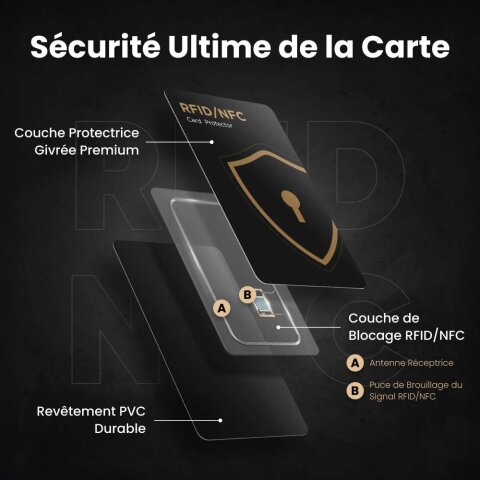 Guardality image